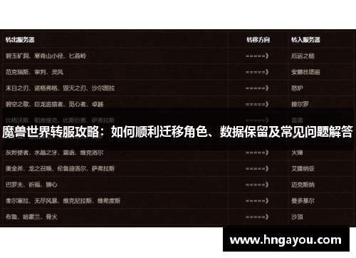魔兽世界转服攻略：如何顺利迁移角色、数据保留及常见问题解答