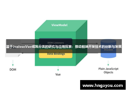 基于JealousVue成熟分类的研究与应用探索：推动前端开发技术的创新与发展